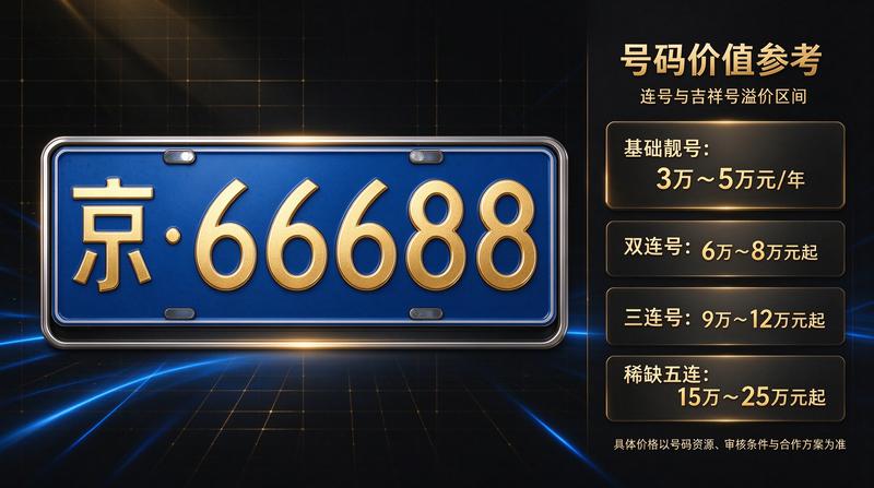 车辆保养